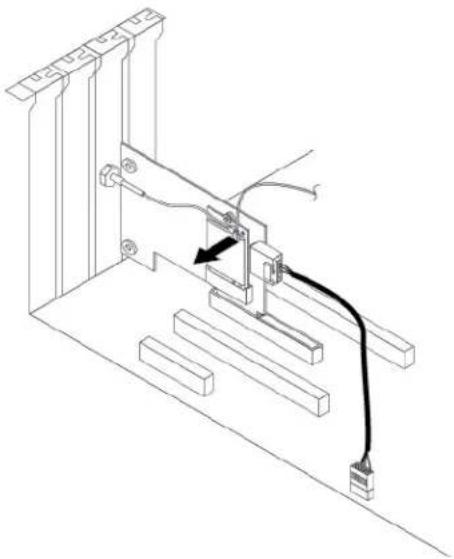LENOVO ThinkStation P520c - Front Wi-Fi antenna - 1