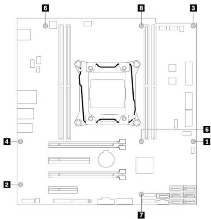 Diagram of a computer motherboard with numbered components for identification
