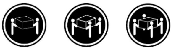 LENOVO ThinkStation P520c - CAUTION: - 3