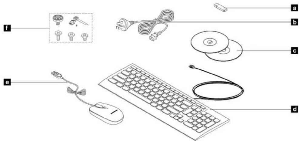 Diagram of computer hardware components with labeled parts including keyboard, mouse, CD, and accessories