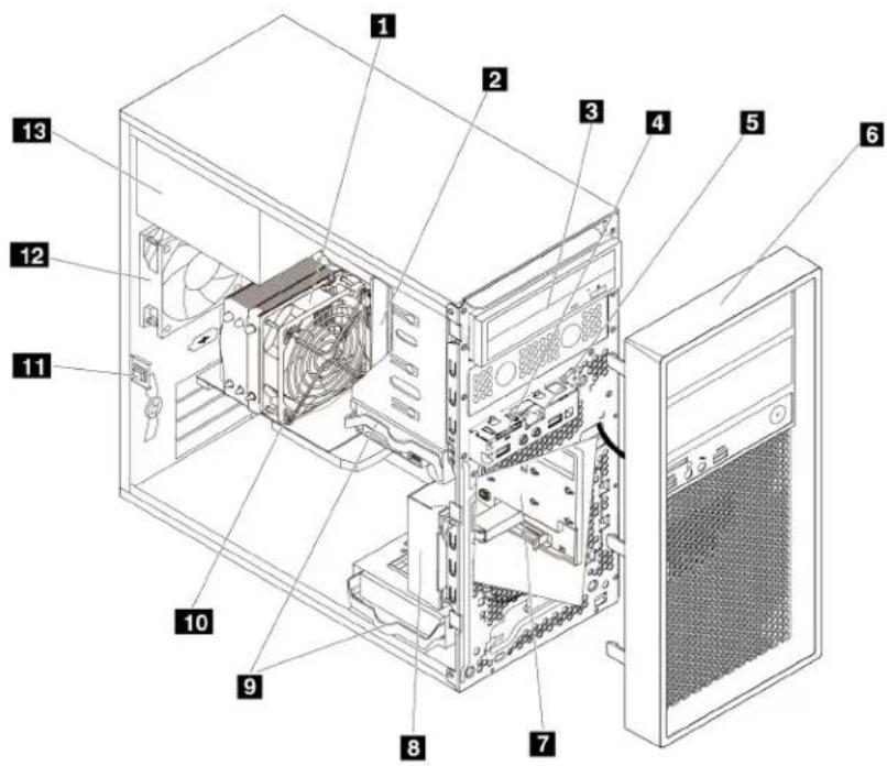 Exploded view diagram of a computer tower case with numbered components for identification