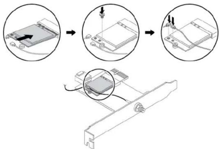 Technical diagram showing three-step assembly process: device insertion, cable installation, and final assembly with cable.