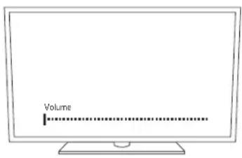 Volume