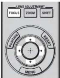 LENS ADJUSTMENT FOCUS ZOOM SHIFT POSITION RESET MENU