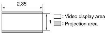 2.35 1 : Video display area : Projection area