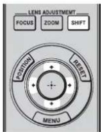 LENS ADJUSTMENT FOCUS ZOOM SHIFT POSITION RESET MENU
