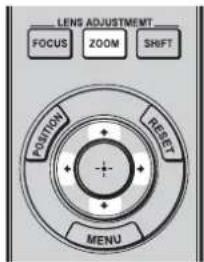 LENS ADJUSTMENT FOCUS ZOOM SHIFT POSITION RESET MENU