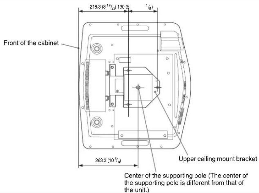 218.3 (8 19i0g) 130 (5 1i0g) Front of the cabinet 263.3 (10 3i0g) Upper ceiling mount bracket Center of the supporting pole (The center of the supporting pole is different from that of the unit.)