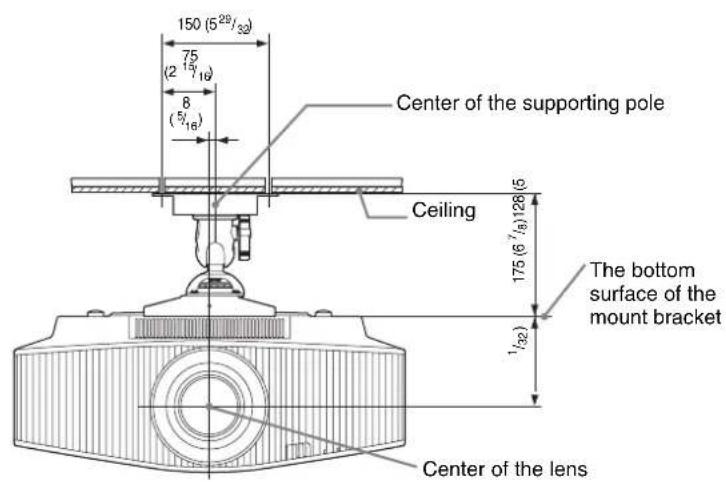 150 (529/32) 75 (2 15/16) 8 (5/16) Center of the supporting pole Ceiling 175 (6 7/8)128 (5 The bottom surface of the mount bracket 1/32) Center of the lens