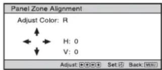 Panel Zone Alignment Adjust Color: R H: 0 V: 0 Adjust Ⓧ️ Ⓧ️ Ⓧ️ Set: ☒ Back: ⓄWU