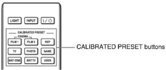 LIGHT INPUT I / — CALIBRATED PRESET — CINEMA — FILM 1 FILM 2 REF TV PHOTD GAME BRT CINE BRT TV USER — CALIBRATED PRESET buttons