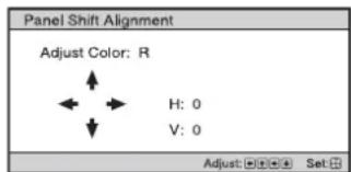 Panel Shift Alignment Adjust Color: R H: 0 V: 0 Adjust: Set: