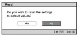Reset Do you wish to reset the settings to default values? Yes No Set: Set: