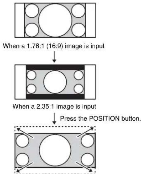 SONY VPL-VW915ES - Image of the lens moving - 1