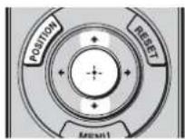 SONY VPL-VW915ES - Using the Picture Position - 1