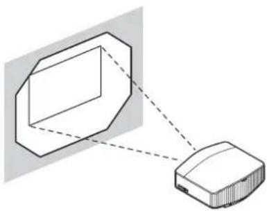 SONY VPL-VW915ES - Range of movement of the projected picture - 2