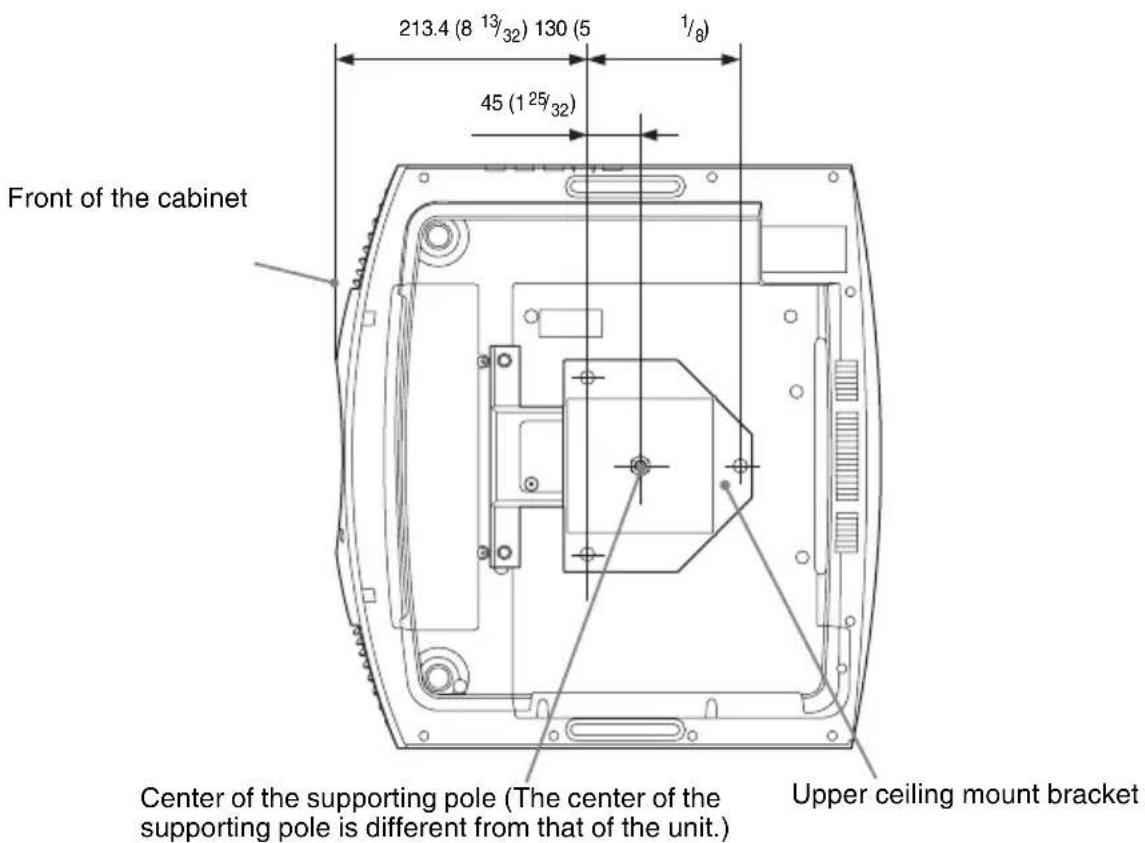 213.4 (8 13/32) 130 (5 1/8) 45 (1 25/32) Front of the cabinet Center of the supporting pole (The center of the supporting pole is different from that of the unit.) Upper ceiling mount bracket