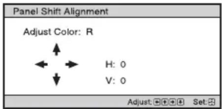 Panel Shift Alignment Adjust Color: R H: 0 V: 0 Adjust: Set: