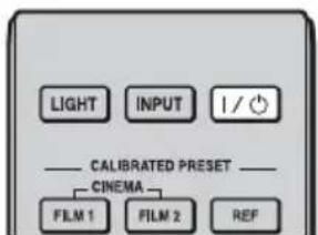 LIGHT INPUT I / ○ — CALIBRATED PRESET — CINEMA FILM 1 FILM 2 REF