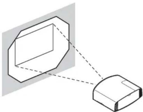 SONY VPL-VW715ES - Range of movement of the projected picture - 2