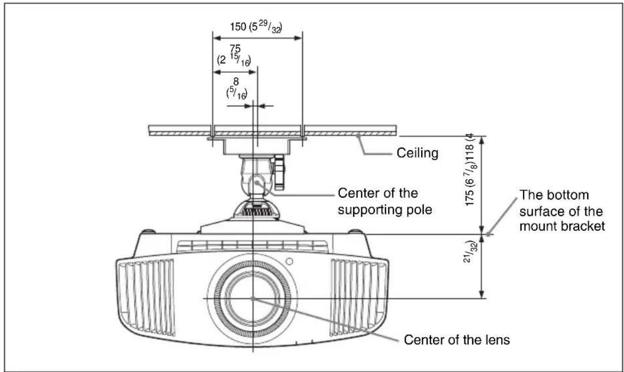 150 (5 29/32) 75 (2 15/16) 8 (5/16) Ceiling Center of the supporting pole The bottom surface of the mount bracket 21/32 Center of the lens
