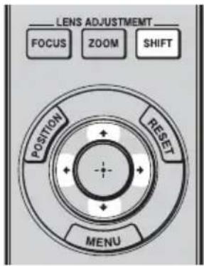 LENS ADJUSTMENT FOCUS ZOOM SHIFT POSITION RESET MENU