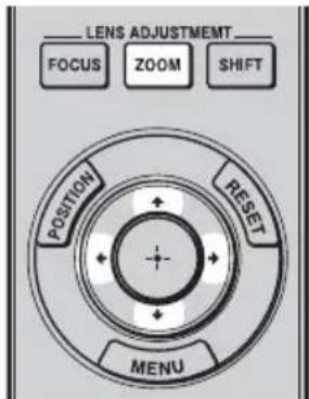 LENS ADJUSTMENT FOCUS ZOOM SHIFT POSITION RESET MENU
