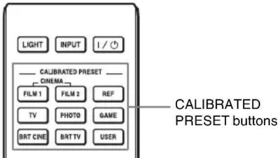 LIGHT INPUT I / CALIBRATED PRESET CINEMA FILM 1 FILM 2 REF TV PHOTO GAME BRT CINE BRT TV USER CALIBRATED PRESET buttons