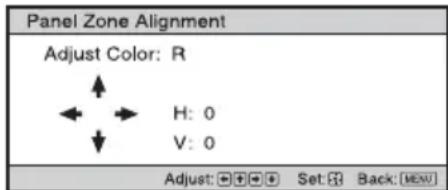 Panel Zone Alignment Adjust Color: R H: 0 V: 0 Adjust: 📋 → ⬆️ Set: ➕ Back: [MENU]