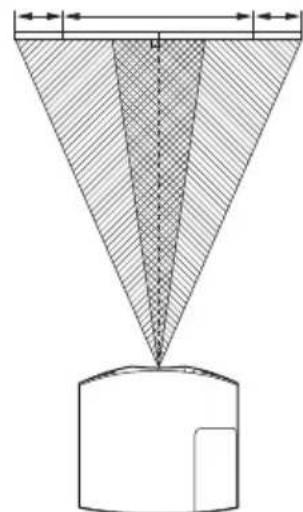 SONY VPL-VW715ES - Top view - 1