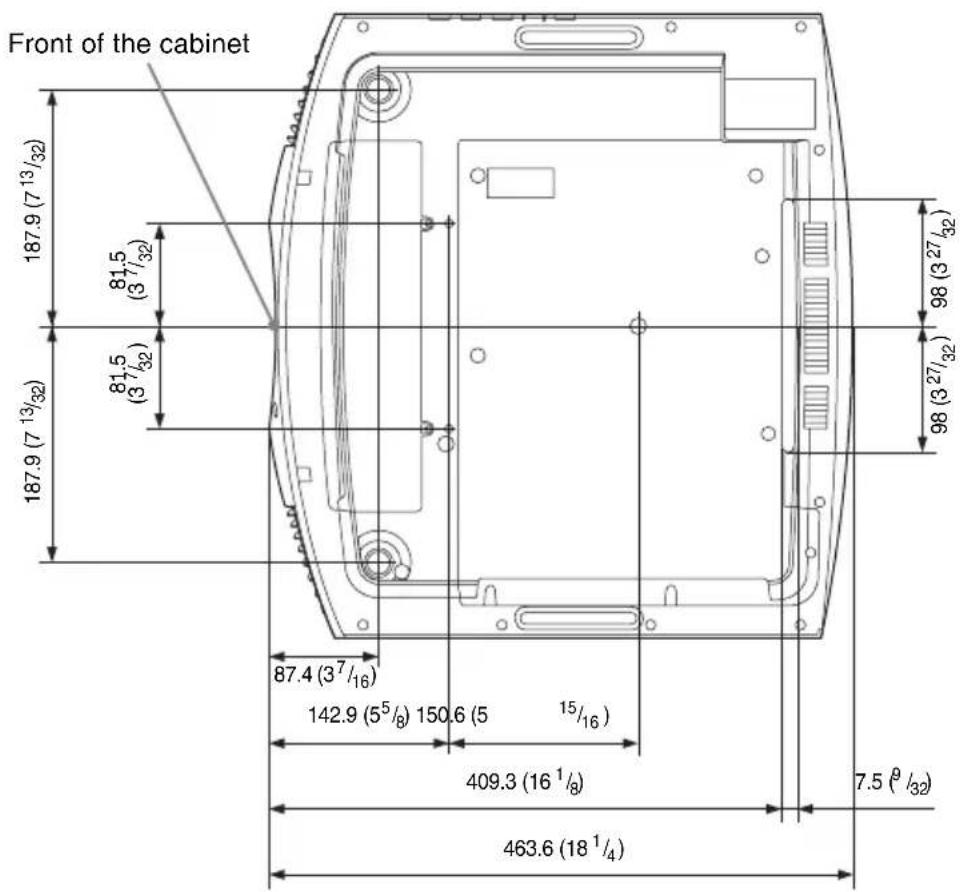 Front of the cabinet 187.9 (7 13/32) 81.5 (3 1/32) 81.5 (3 1/32) 187.9 (7 13/32) 87.4 (37/16) 142.9 (55/8) 150.6 (5 15/16) 409.3 (16 1/8) 463.6 (18 1/4) 7.5 (8/32)