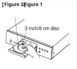[Figure 2]Figure 1 3 inch/8 cm disc