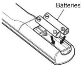 Batteries