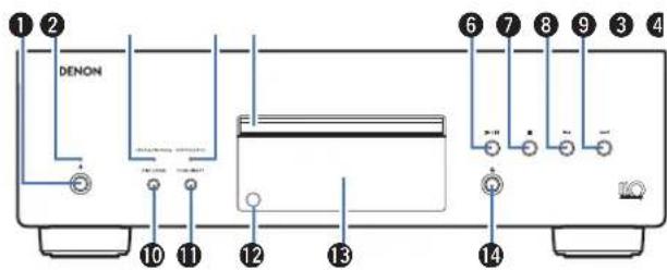 ①② DENON ⑩⑪⑫⑬⑭⑮⑯⑰⑱⑲⑳⑴ ⑪⑫⑬⑭⑮⑯⑰⑱⑲⑳⑴