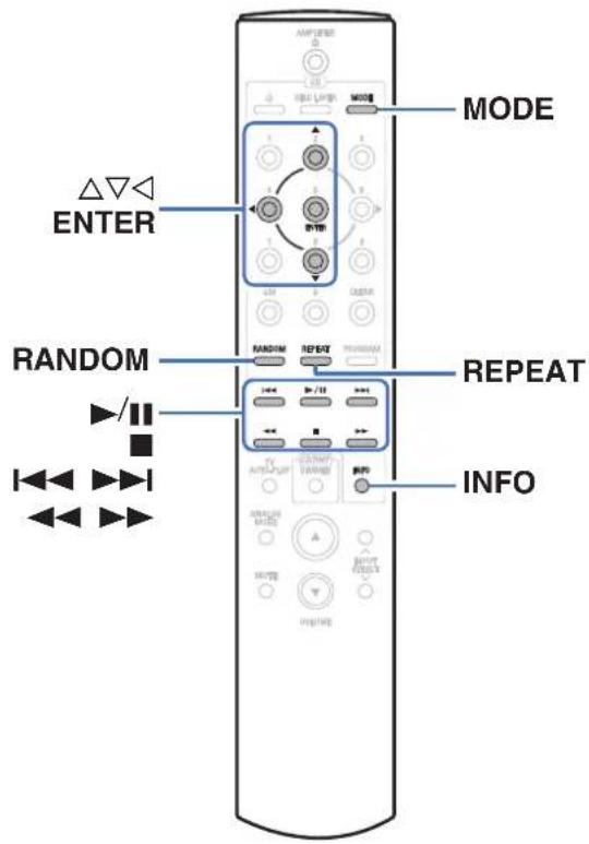 MODE △▽◀ ENTER RANDOM REPEAT INFO