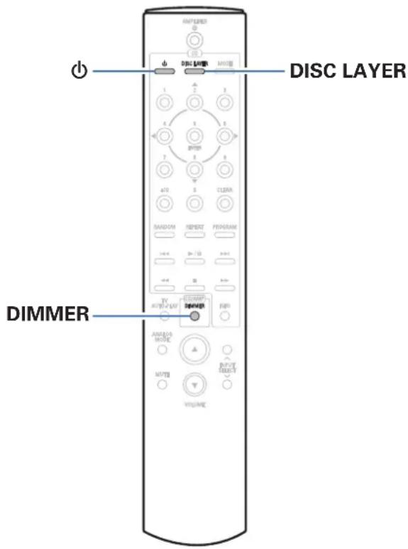 DISC LAYER DIMMER