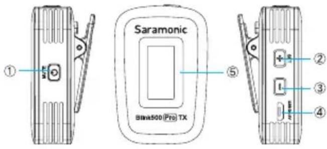 Saramonic 8link500(Pro) TX ① ⑤ ② ③ ④