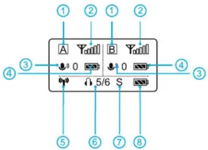 ① ② ① ② A Y B Y 0 0 4 ③ 5/6 S ④ ⑤ ⑥ ⑦ ⑧