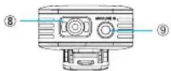 Diagram of a device with numbered labels pointing to ports or features