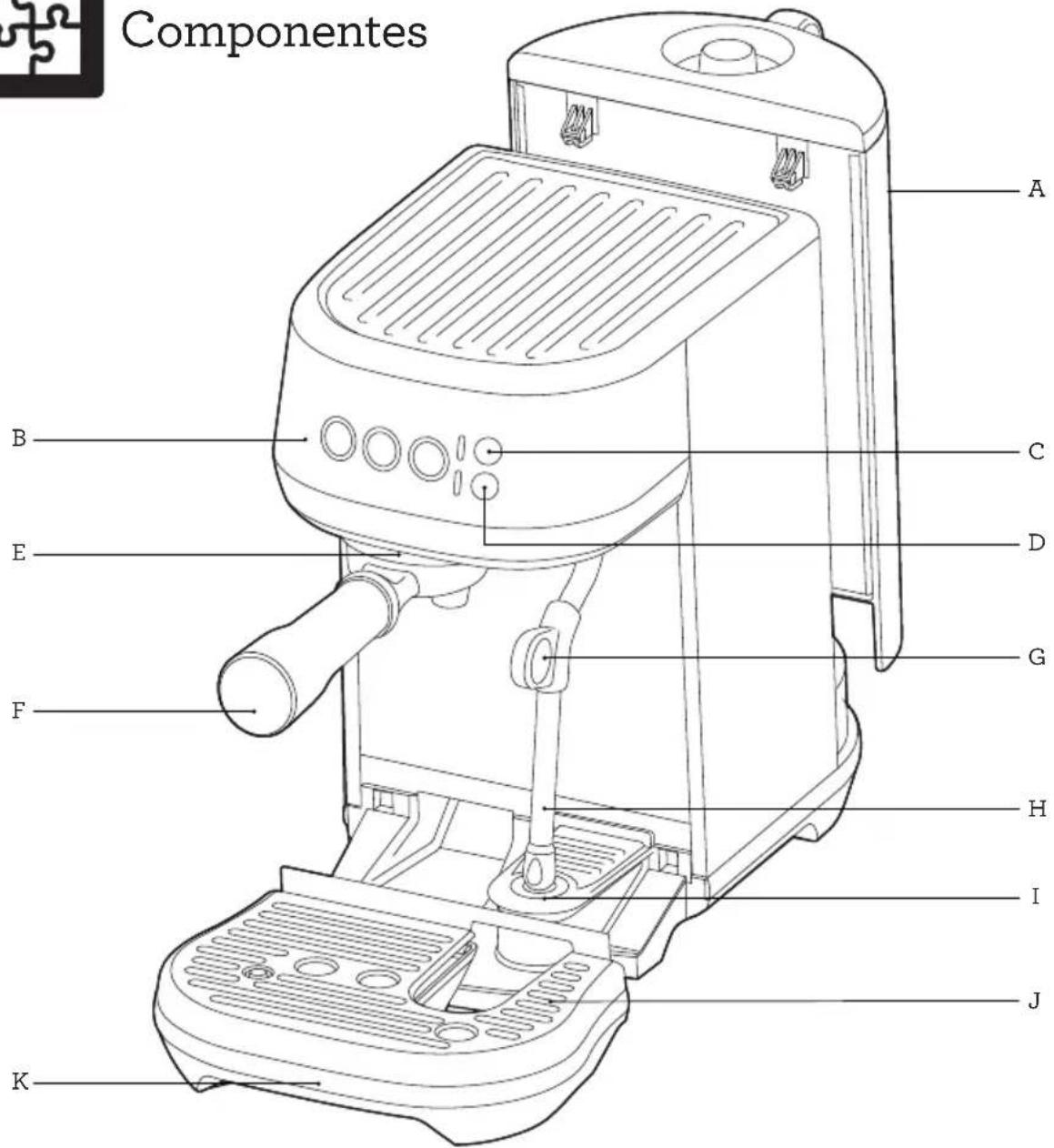 BREVILLE the Bambino Plus BES500 - PARA USO EXCLUSIVO EN EL HOGAR. GUARDE ESTAS INSTRUCCIONES - 2