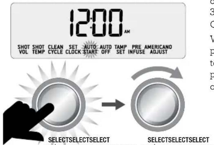 12:00 AM SHOT SHOT CLEAN SET AUTO AUTO TAMP PRE AMERICANO VOL TEMP CYCLE CLOCK START OFF SET INFUSE ADJUST SELECTSELECTSELECT SELECTSELECTSELECT