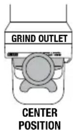 GRIND OUTLET CENTER POSITION