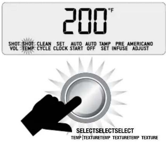 200°F SHOT SHOT CLEAN SET AUTO AUTO TAMP PRE AMERICANO VOL TEMP CYCLE CLOCK START OFF SET INFUSE ADJUST SELECTSELECTSELECT TEMP | TEXTURETEMP TEXTURETEMP TEXTURE