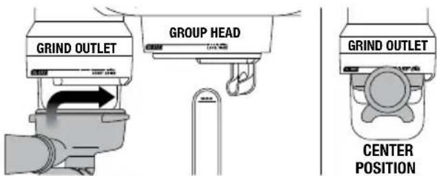 GRIND OUTLET GROUP HEAD GRIND OUTLET CENTER POSITION