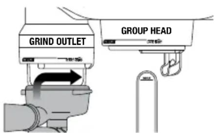 GRIND OUTLET GROUP HEAD