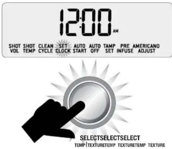 12:00 AM SHOT SHOT CLEAN SET AUTO AUTO TAMP PRE AMERICANO VOL TEMP CYCLE CLOCK START OFF SET INFUSE ADJUST SELECTSELECTSELECT TEMP | TEXTURETEMP TEXTURETEMP TEXTURE