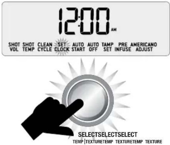 12:00 AM SHOT SHOT CLEAN SET AUTO AUTO TAMP PRE AMERICANO VOL TEMP CYCLE CLOCK START OFF SET INFUSE ADJUST SELECTSELECTSELECT TEMP | TEXTURETEMP TEXTURETEMP TEXTURE