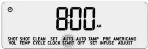 8:00 AM SHOT SHOT CLEAN SET AUTO AUTO TAMP PRE AMERICANO VOL TEMP CYCLE CLOCK START OFF SET INFUSE ADJUST