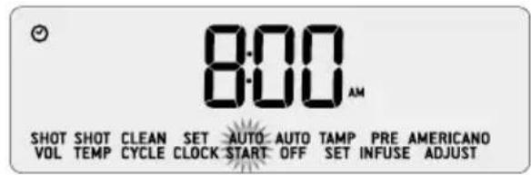 8:00 AM SHOT SHOT CLEAN SET AUTO AUTO TAMP PRE AMERICANO VOL TEMP CYCLE CLOCK START OFF SET INFUSE ADJUST