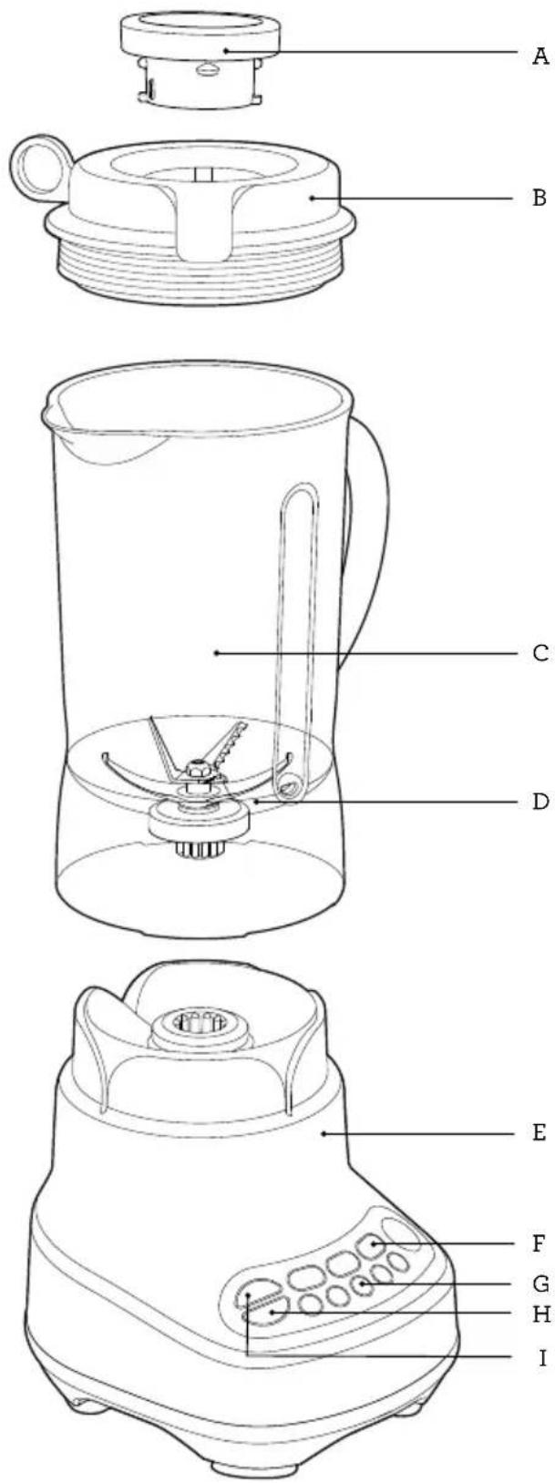 BREVILLE the Fresh & Furious BBL620 - Components - 1
